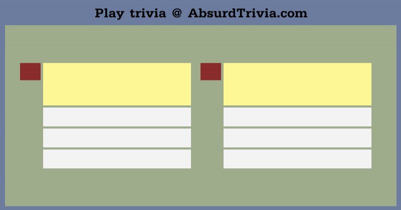 Trivia Quiz Quiz On The Maze Runner
