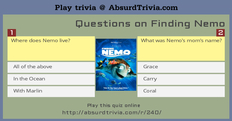 Trivia Quiz Questions On Finding Nemo