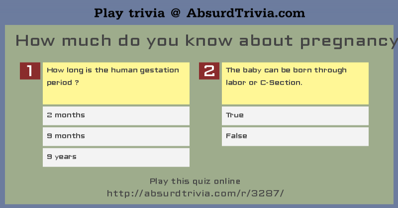 Trivia Quiz : How much do you know about pregnancy ?