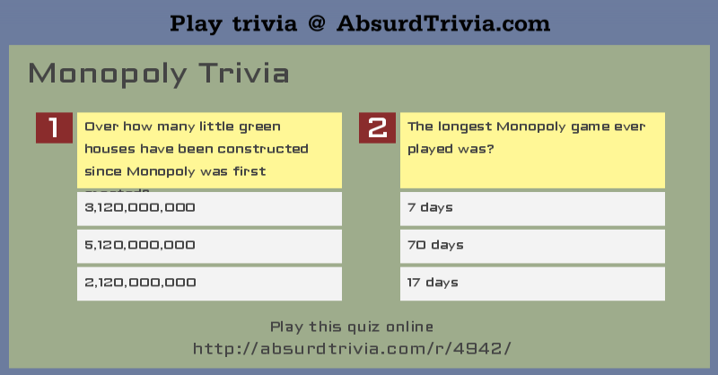 Monopoly Trivia Monopoly Trivia