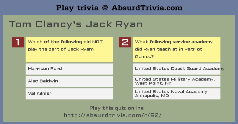 Trivia Quiz Tom Clancy S Jack Ryan
