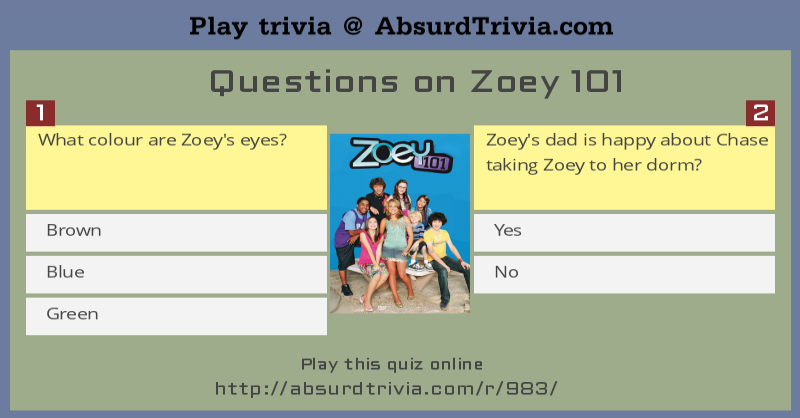 Trivia Quiz Questions On Zoey 101